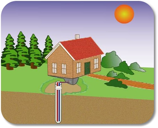 Borehole