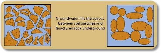 Intergranular