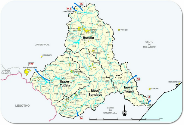 riversystem